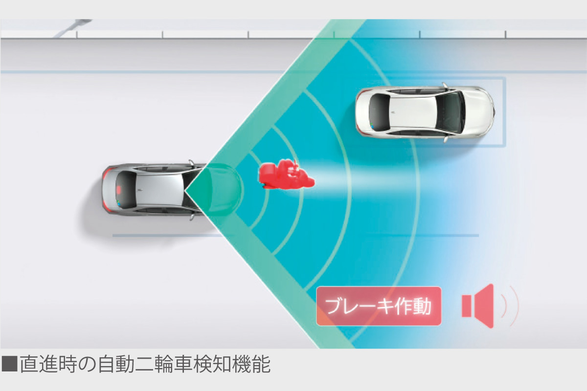 クラウン | 安全性能 | ネッツトヨタ山形