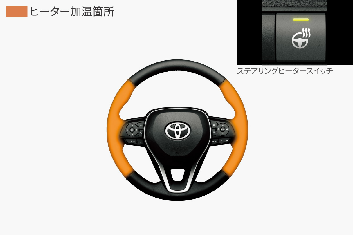 corollatouring_usability_img25