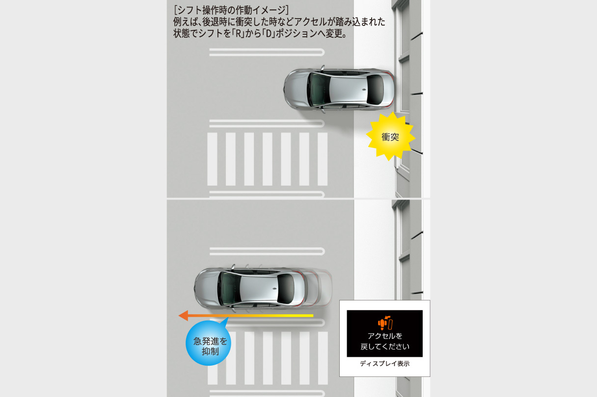 corollatouring_safety_img26