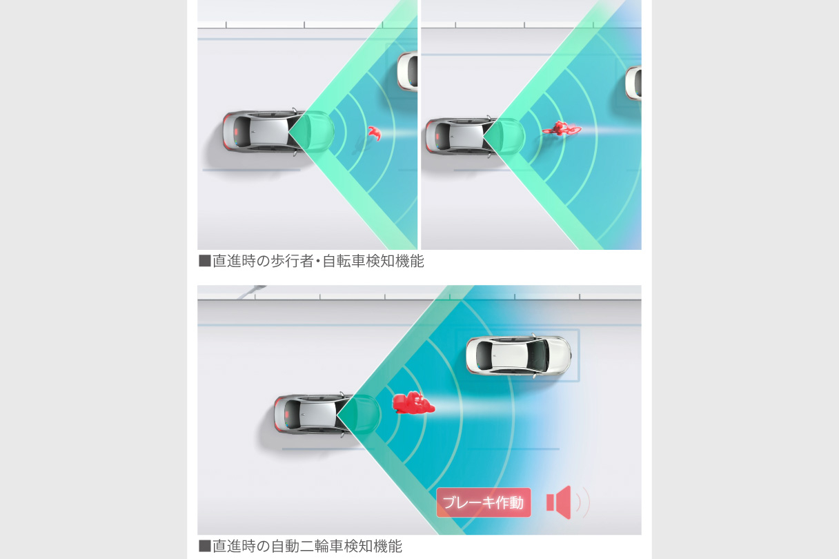 landcruiser_safety_img04