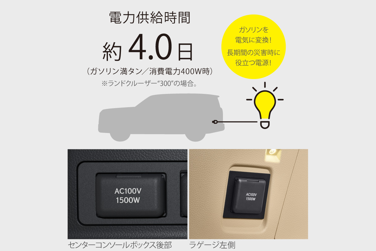 landcruiser_usability_img59