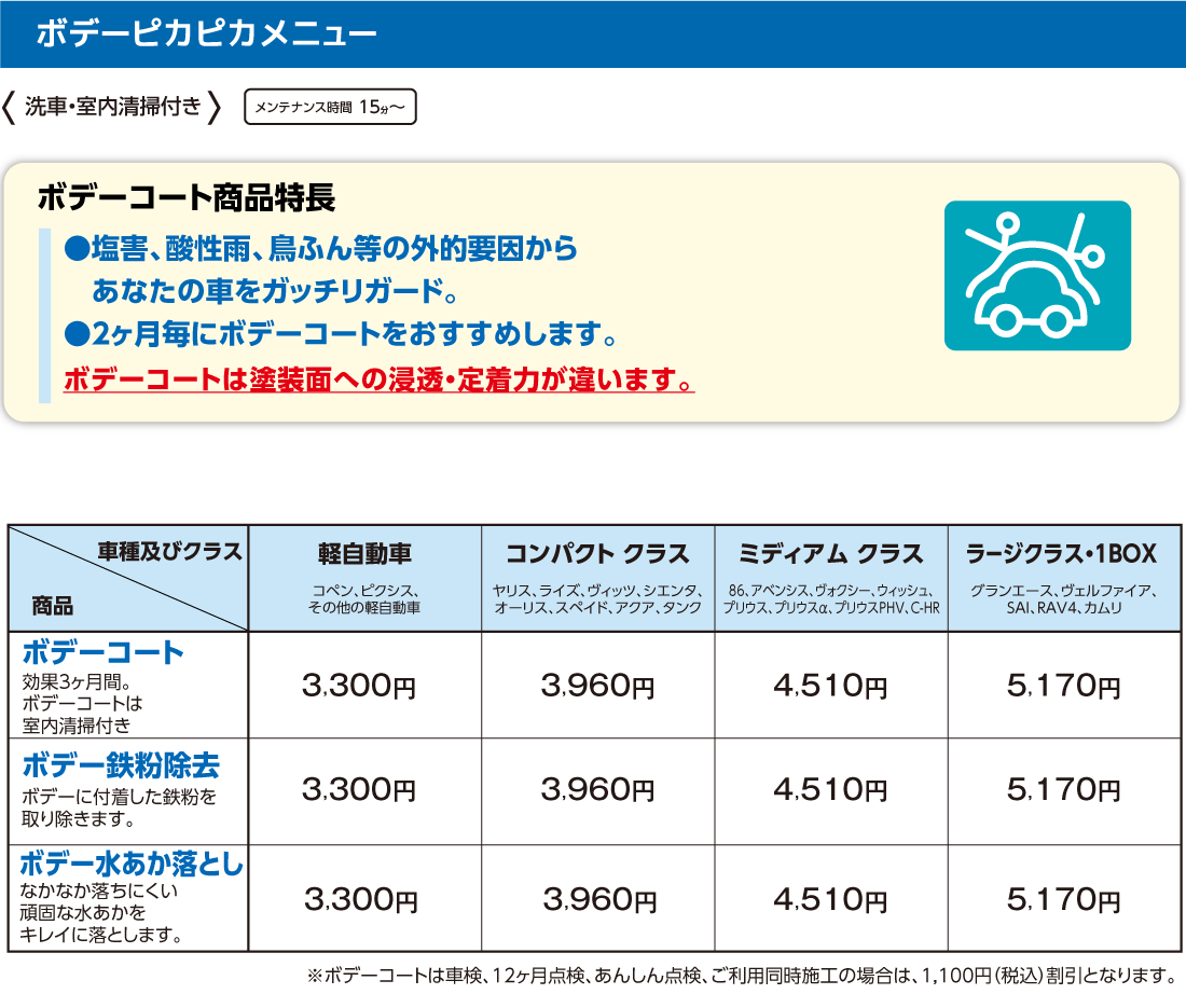 ボデーケア  ネッツトヨタ山形