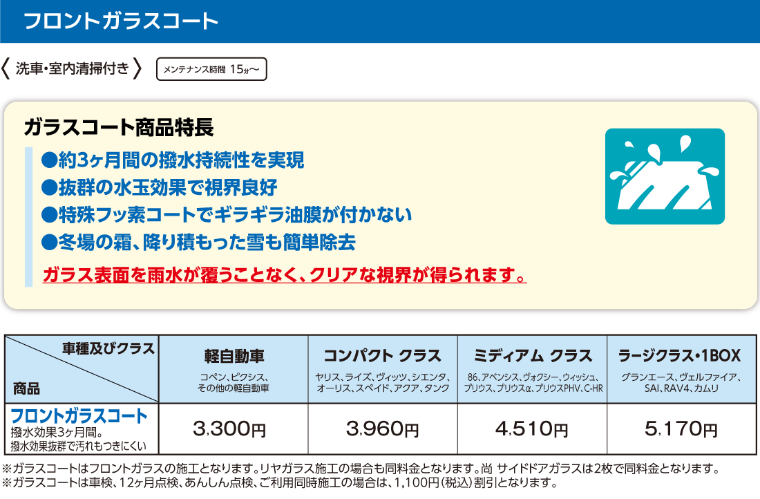 ボデーケア  ネッツトヨタ山形