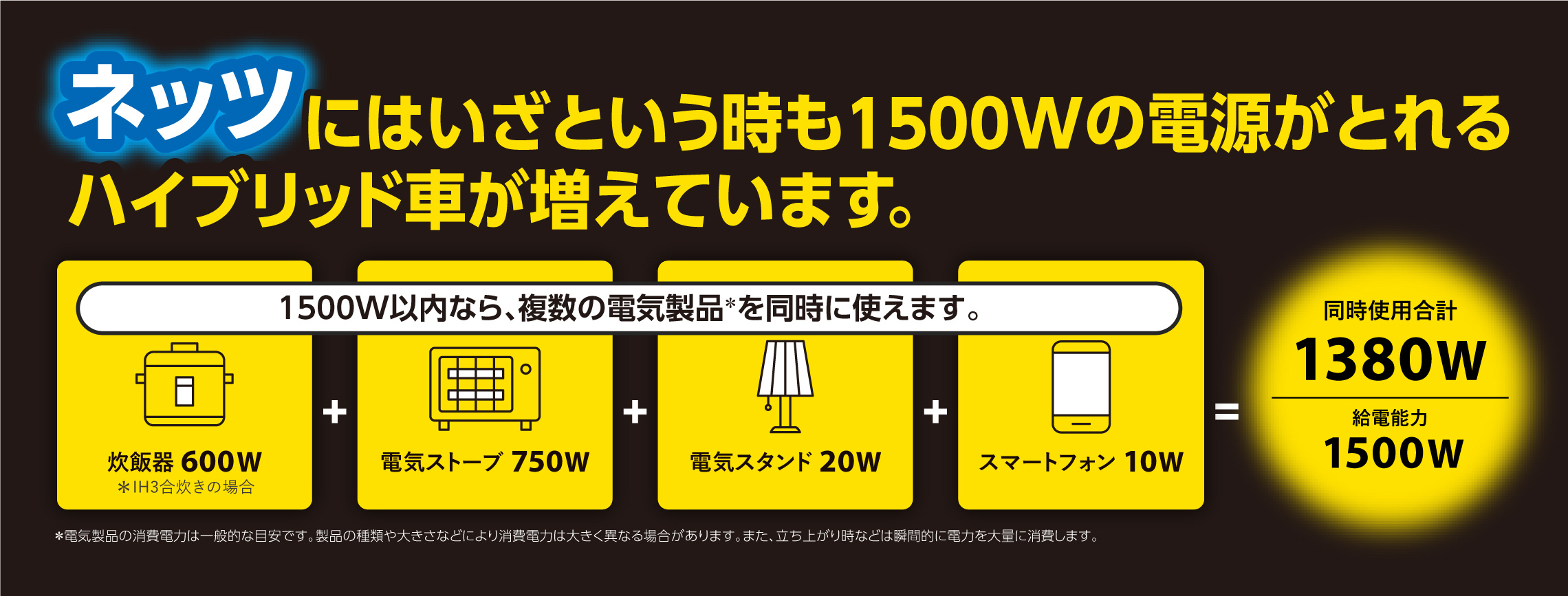 ネッツの 動く電源 ハイブリッドラインナップ ネッツトヨタ山形