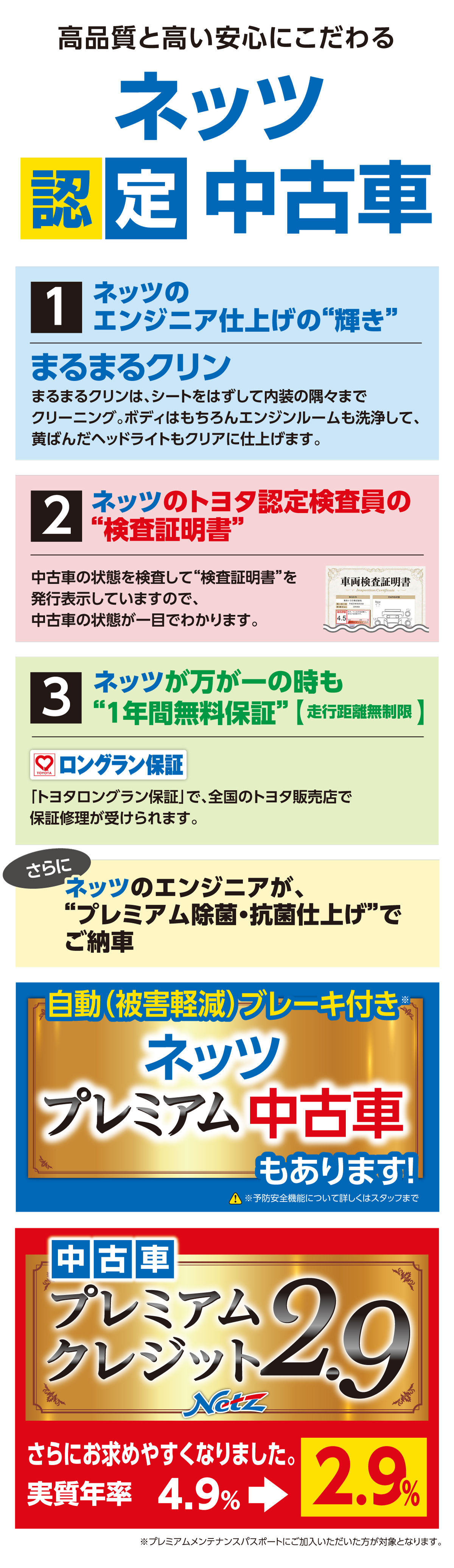 ネッツの中古車が安心な理由 ネッツトヨタ山形