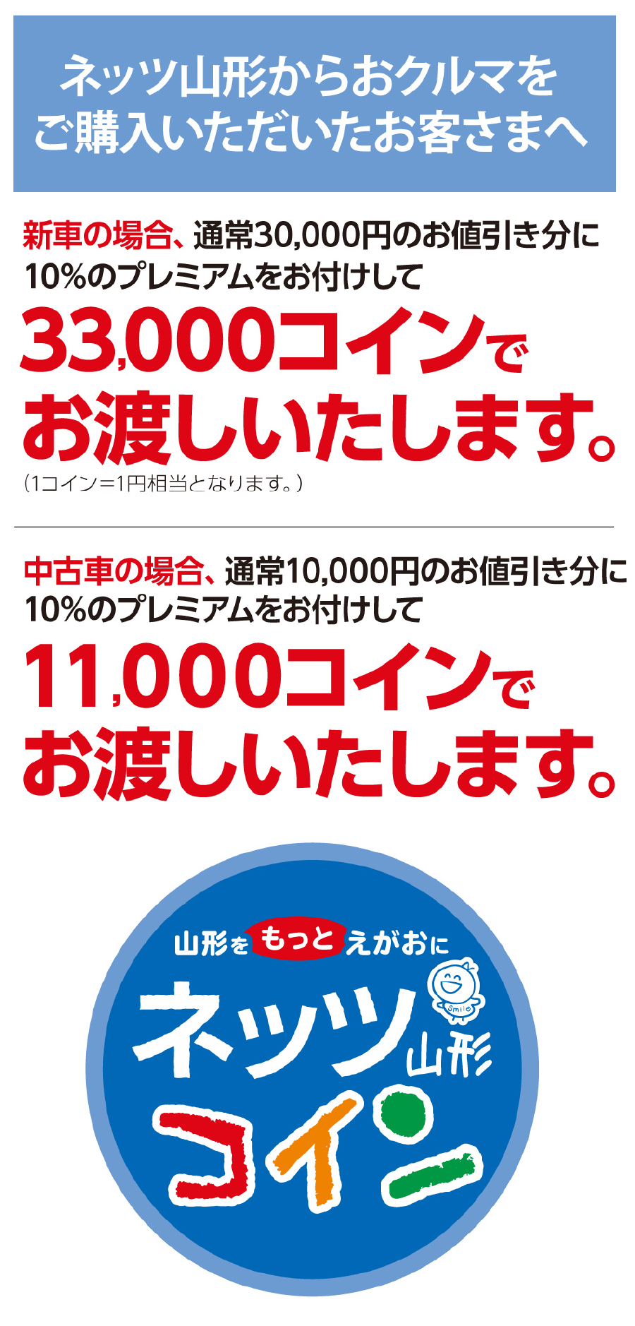 ネッツ山形コイン | お客さま向け情報 | ネッツトヨタ山形