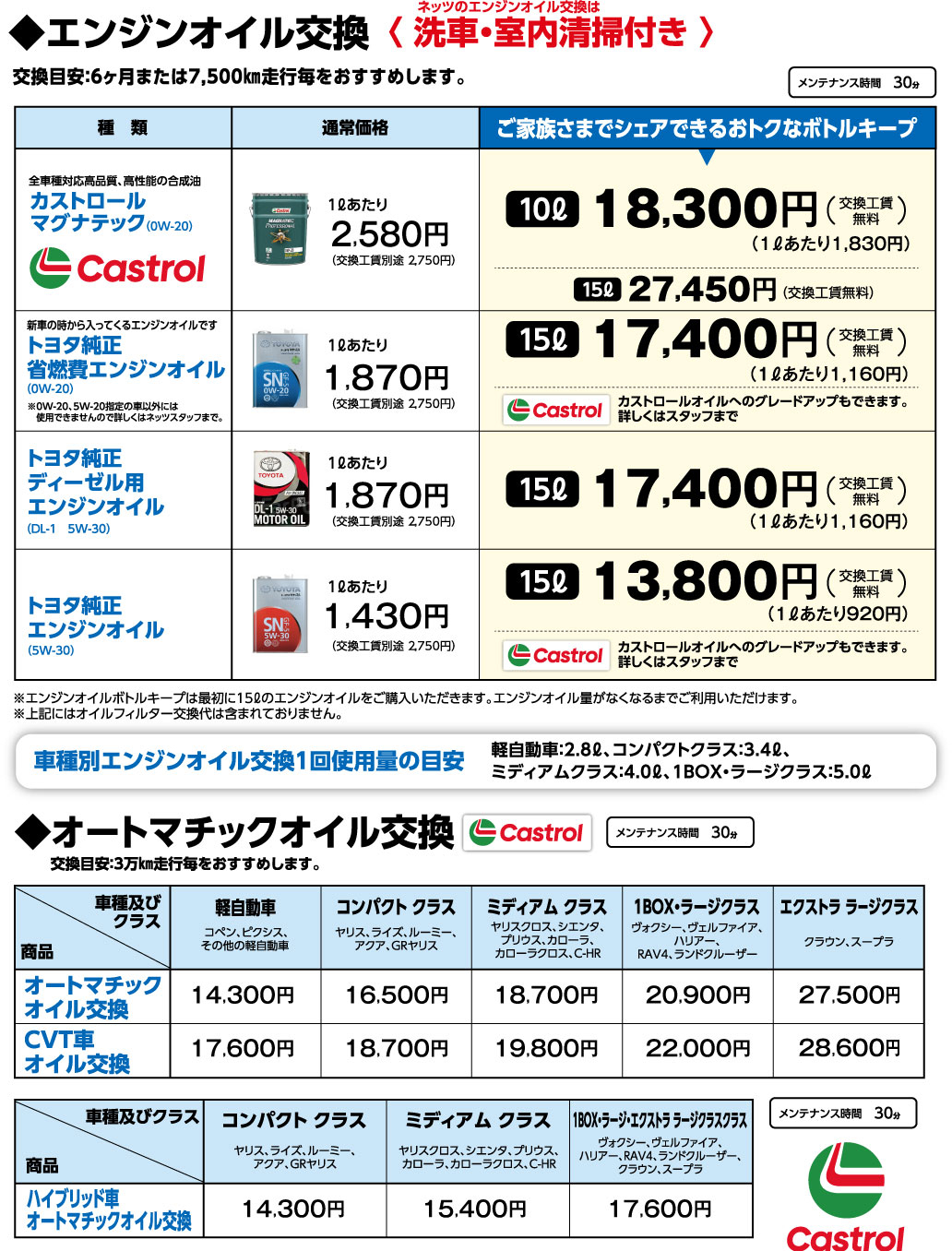 オイル交換 | ネッツトヨタ山形