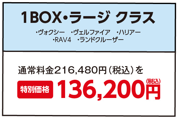 メンテナンスパスポート 新車購入時 | ネッツトヨタ山形