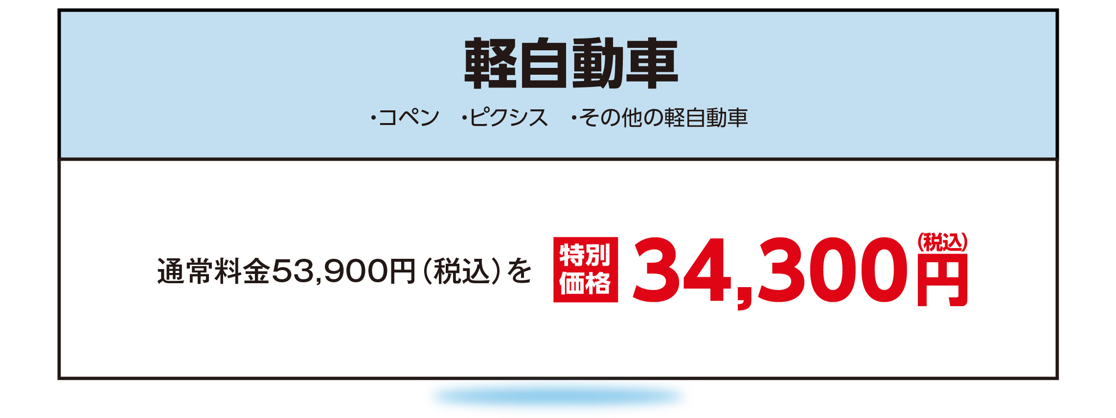 MP30_軽自動車PC