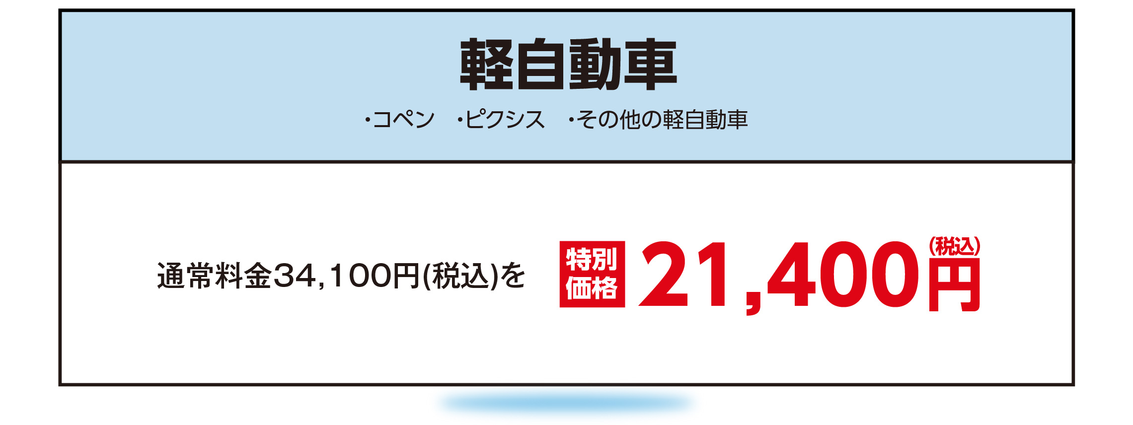 12_軽自動車PC