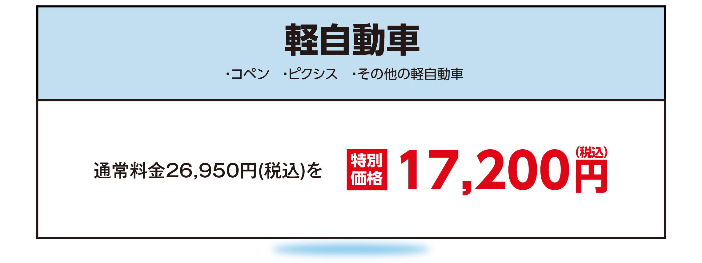 MP9_軽自動車PC