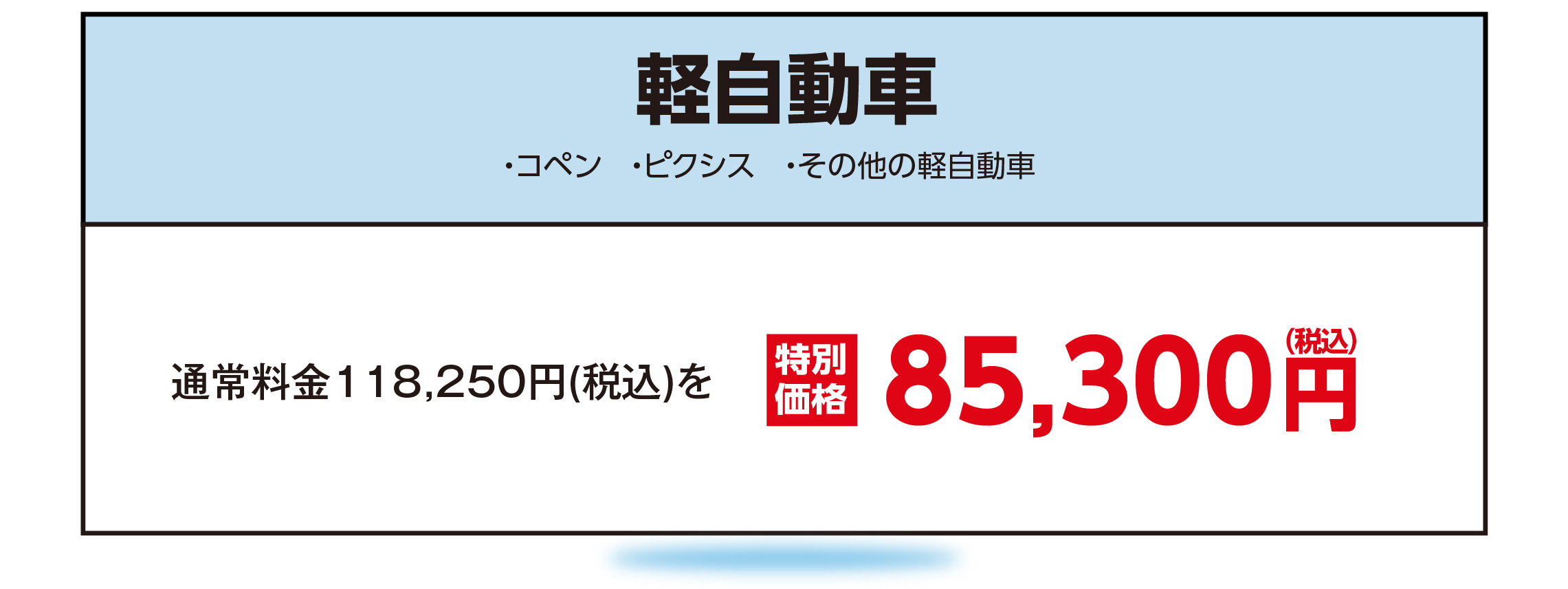 MP18_軽自動車PC