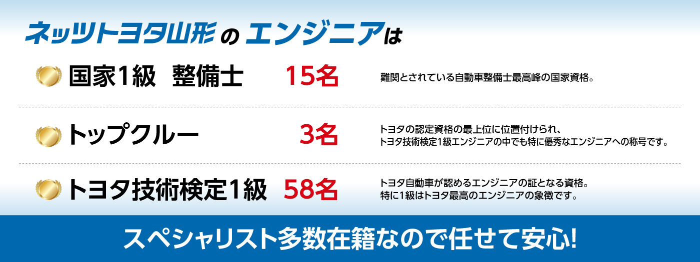 2603サービススライド（エンジニア）PC