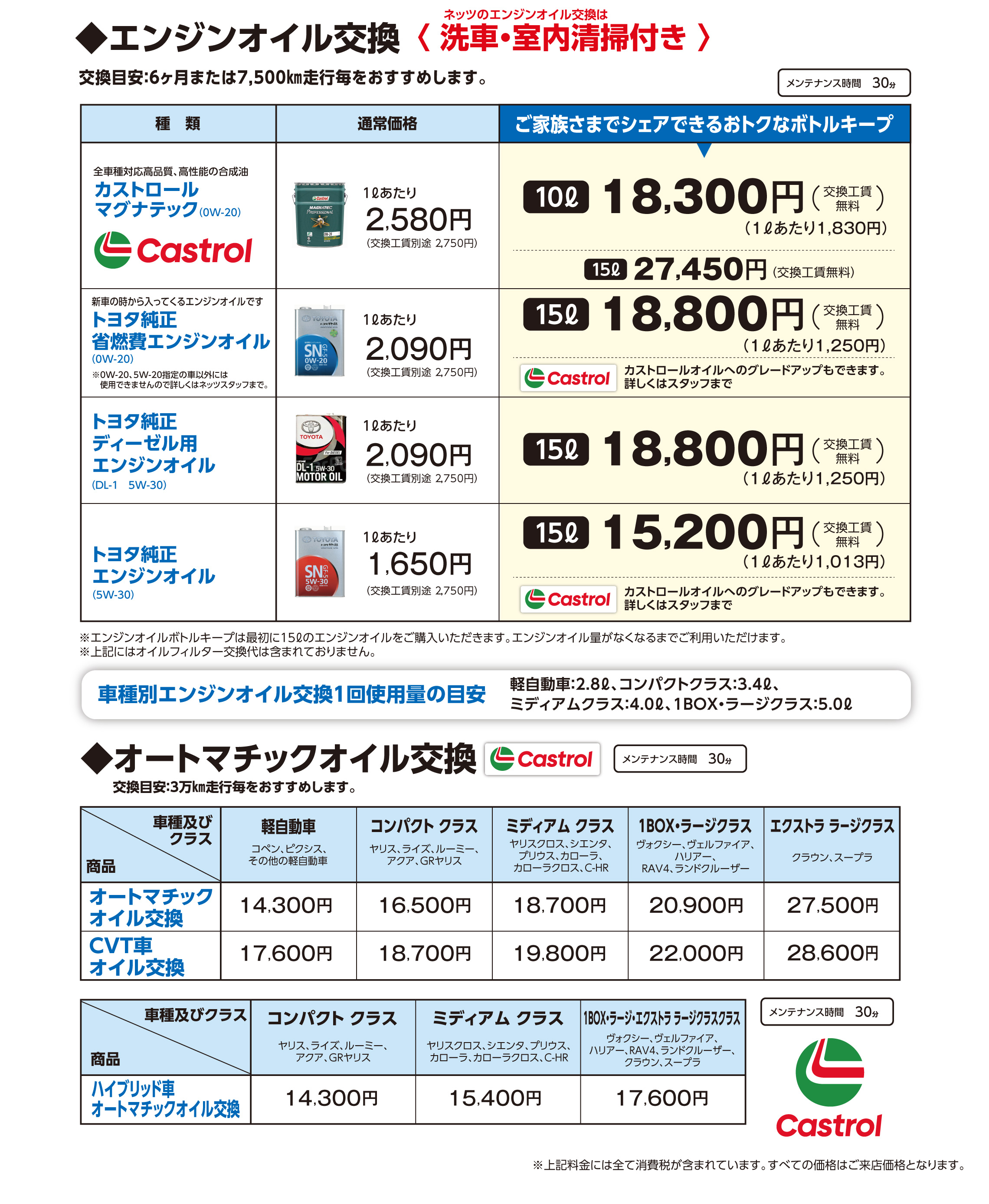 オイル交換 | ネッツトヨタ山形