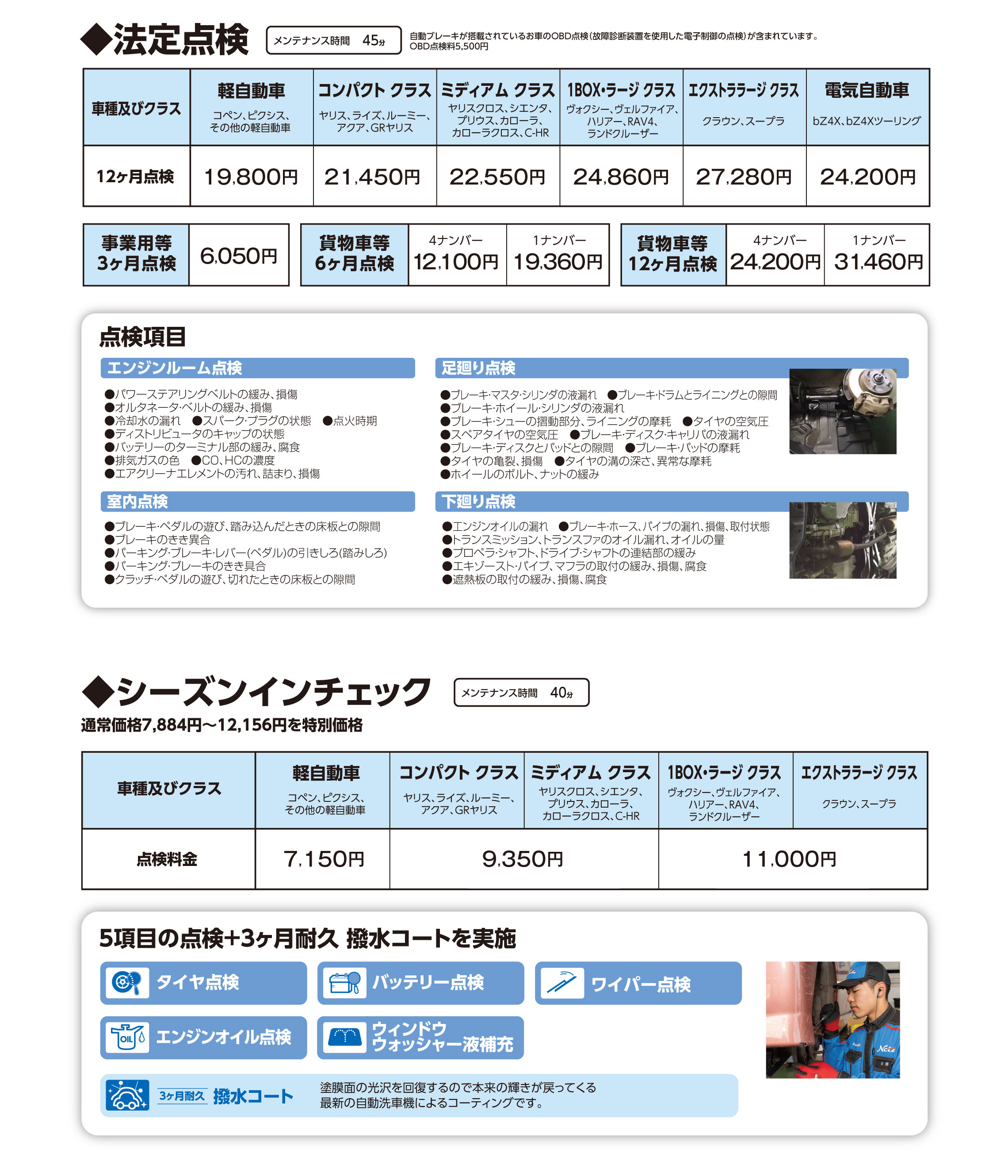 実働 格安セール レッツ2 簡易点検済 2026年最新】Yahoo!オークション -スズキ レッツ2(オートバイ車体)の