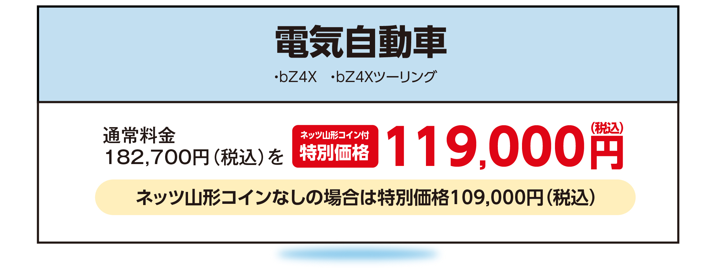 54_電気自動車PC