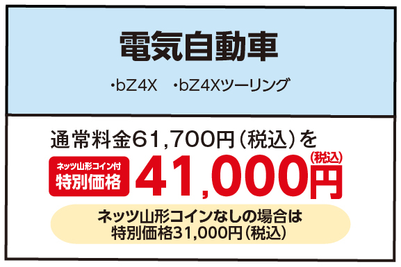 メンテナンスパスポート 新車購入時 | ネッツトヨタ山形